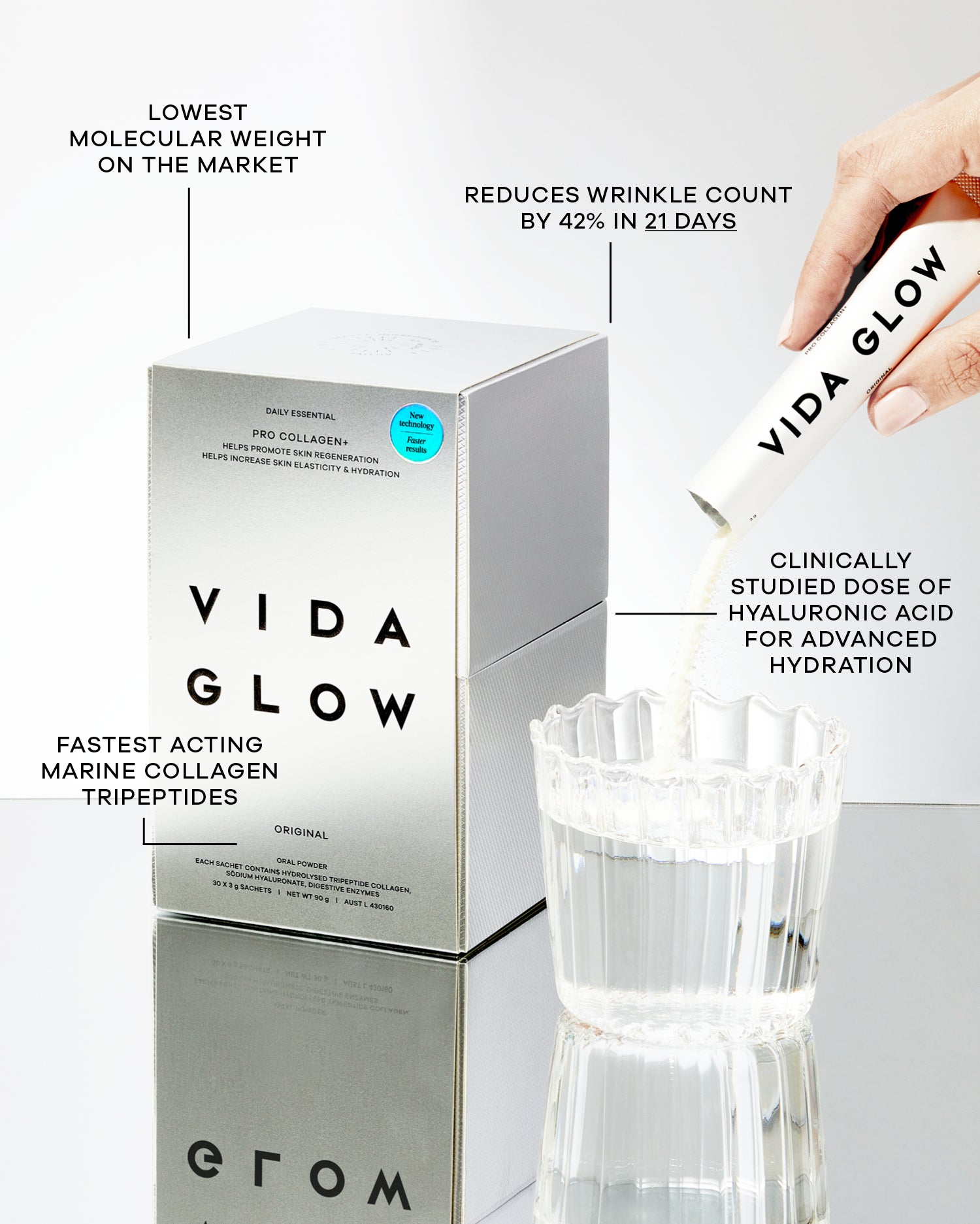 Pro Collagen+ | Vida Glow Europe