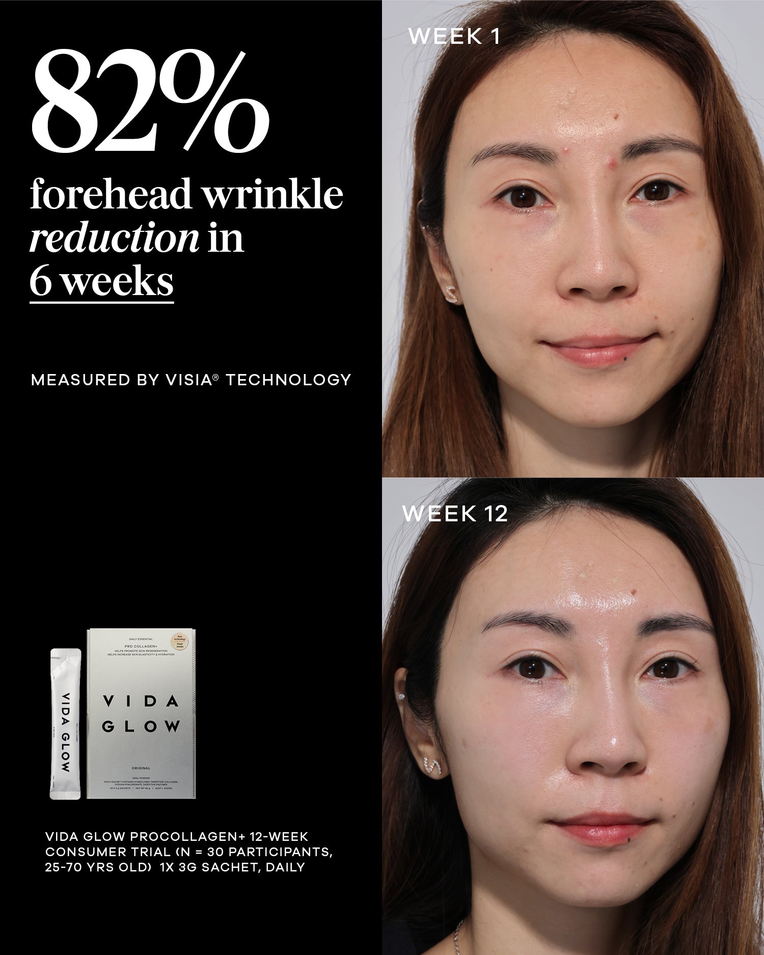 Pro Collagen+ | Vida Glow Europe
